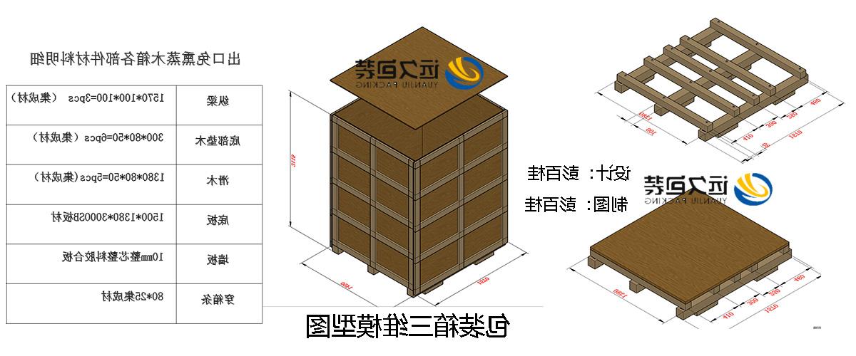 <a href='http://wmz6.lvyanbo.com'>买球平台</a>的设计需要考虑流通环境和经济性